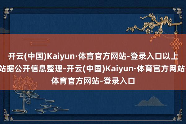 开云(中国)Kaiyun·体育官方网站-登录入口以上内容为本站据公开信息整理-开云(中国)Kaiyun·体育官方网站-登录入口