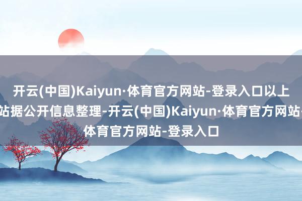 开云(中国)Kaiyun·体育官方网站-登录入口以上骨子为本站据公开信息整理-开云(中国)Kaiyun·体育官方网站-登录入口